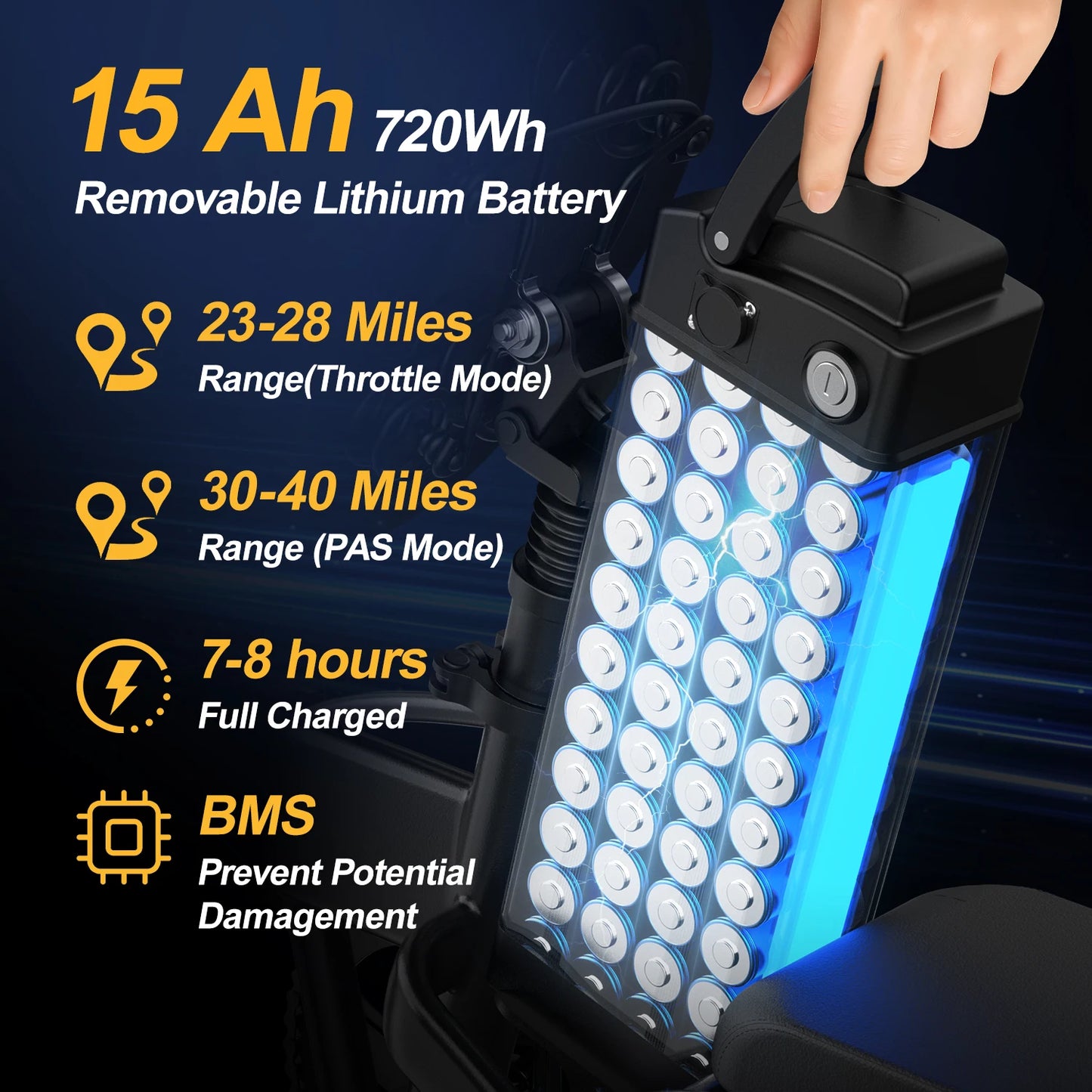 Mini Foldable Electric Bike